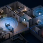 Comparación de cobertura WiFi con Mesh, repetidor y conexión Ethernet en una casa